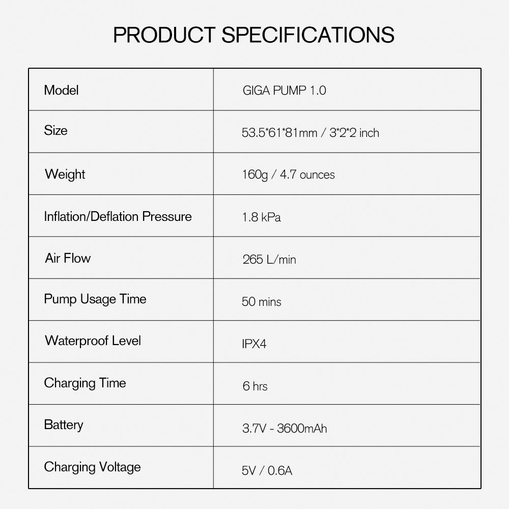 GIGA PUMP 1.0