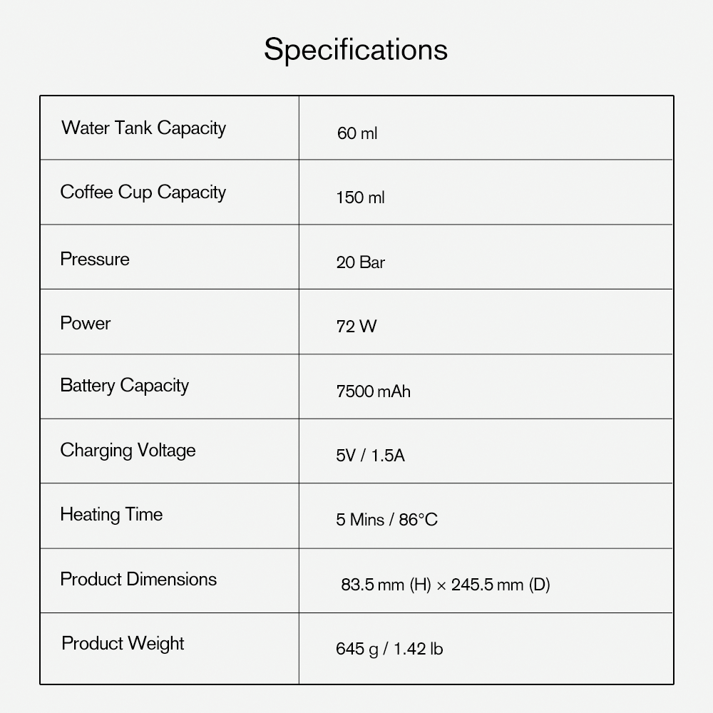 Portable Espresso Machine