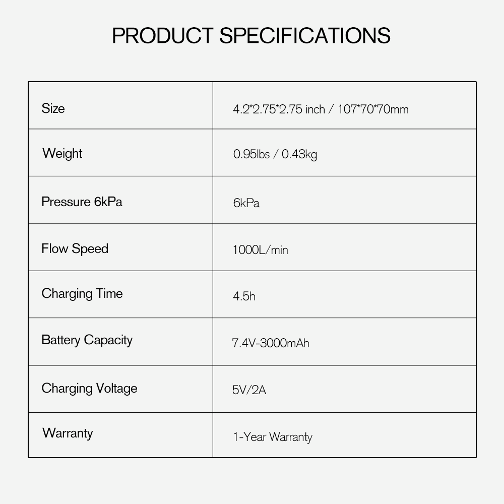 GIGA PUMP for Air Bed